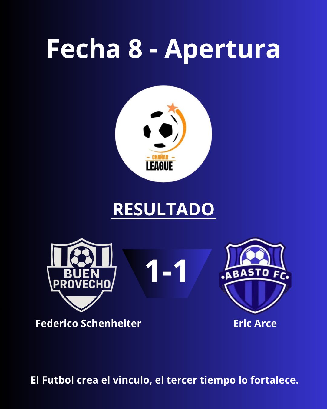 Placa del resultado entre Buen Provecho y Abasto FC