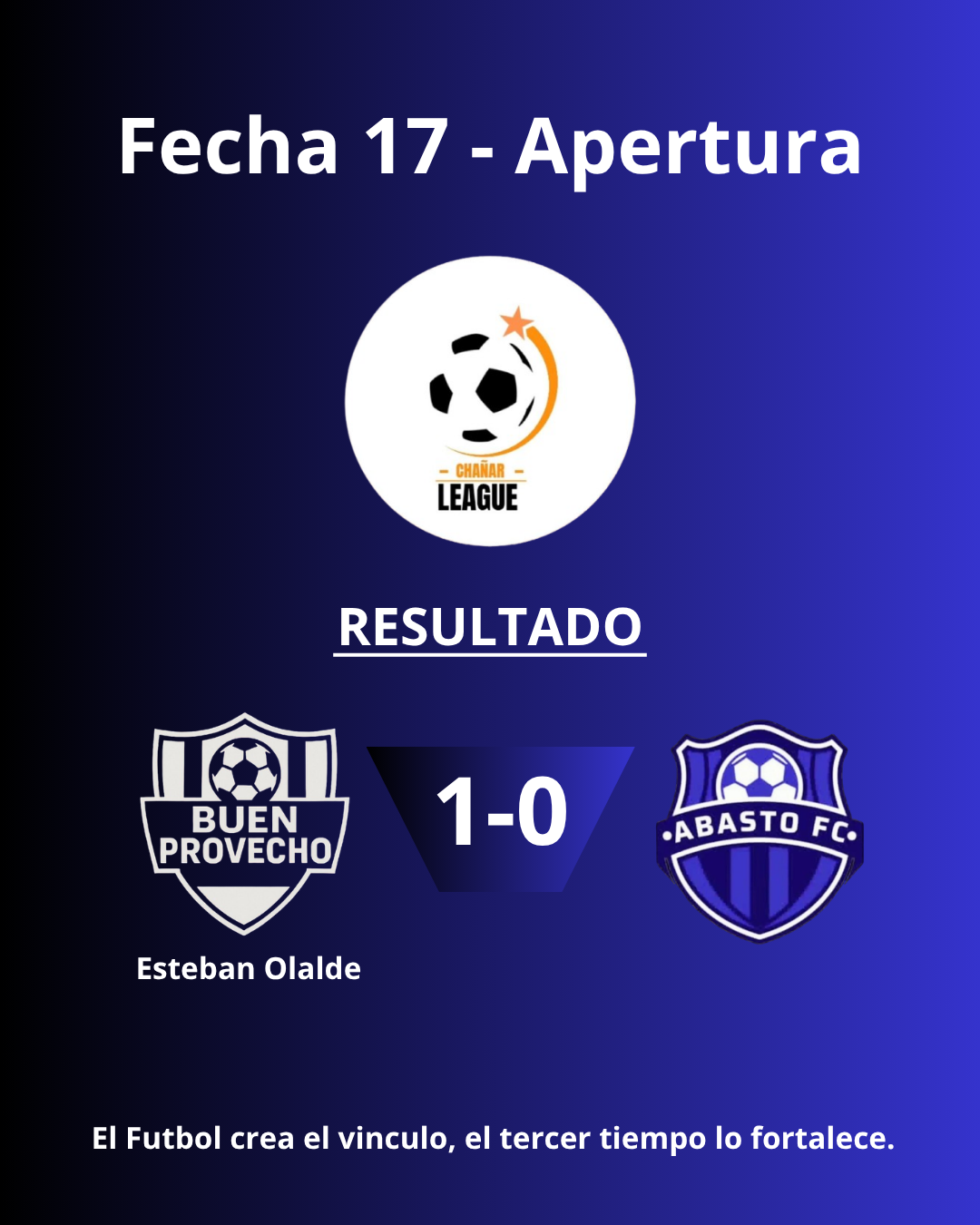 Resultado Buen Provecho vs El Abasto